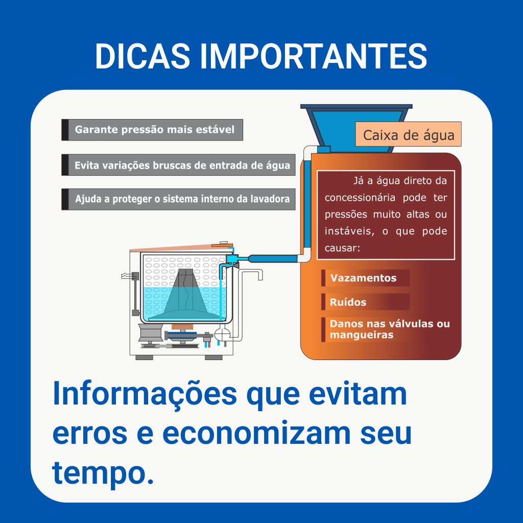 dicas